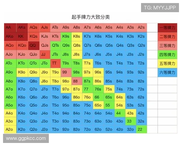 德州扑克在线登录入口：详细操作指南帮助新手快速完成登录流程